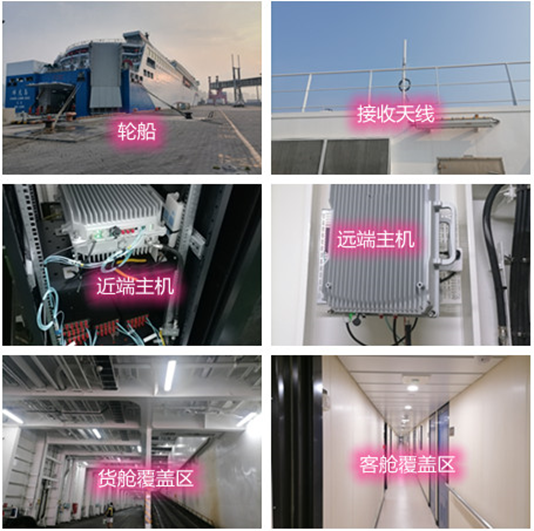  噶尔海上游轮轮船渔船覆盖案例